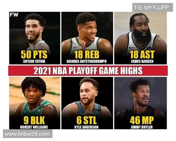 NBA交易截止日最后签约分析及对季后赛走势的深远影响