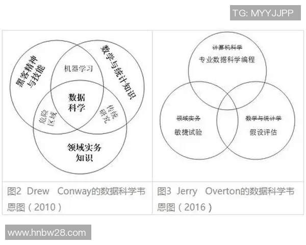 NBA球队替补席深度与战术灵活性分析探讨及其对比赛走势的影响