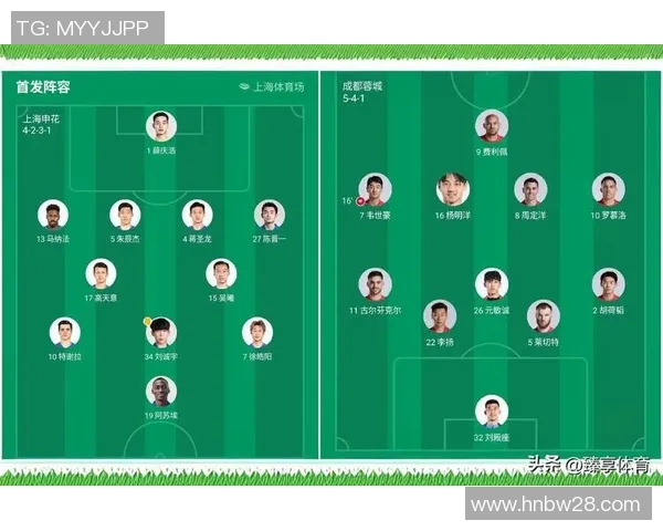 中超联赛积分榜分析与未来晋级形势预测及球队争夺战前景展望