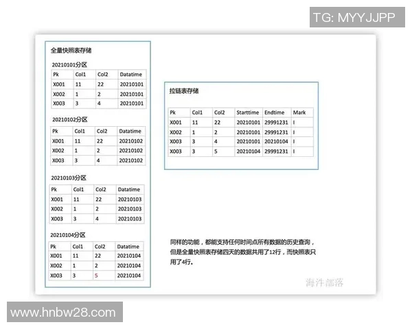 预测：多特蒙德胜率几何？数据模型告诉你答案