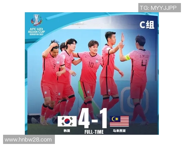 五大联赛新星排行榜