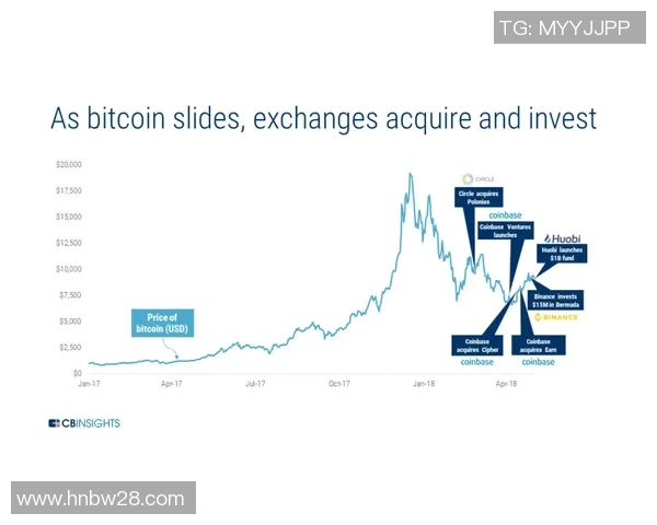 【深度解析】欧联近况+未来走势预测