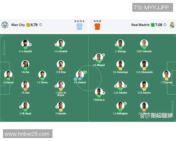 姆巴佩评分出炉：是高光还是低迷？